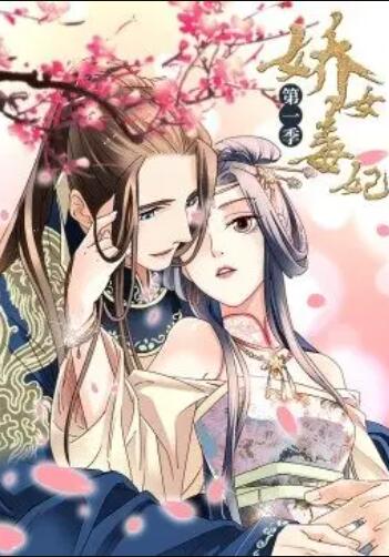 娇女毒妃第一季(1080)
