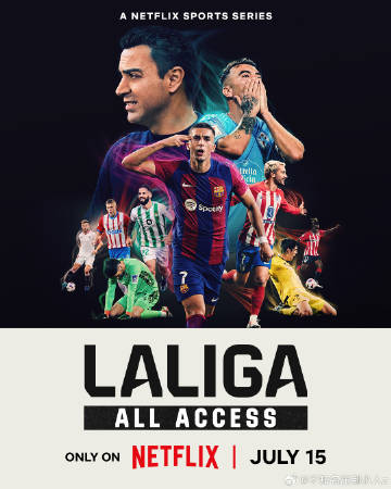 laliga西甲全纪录(1080)